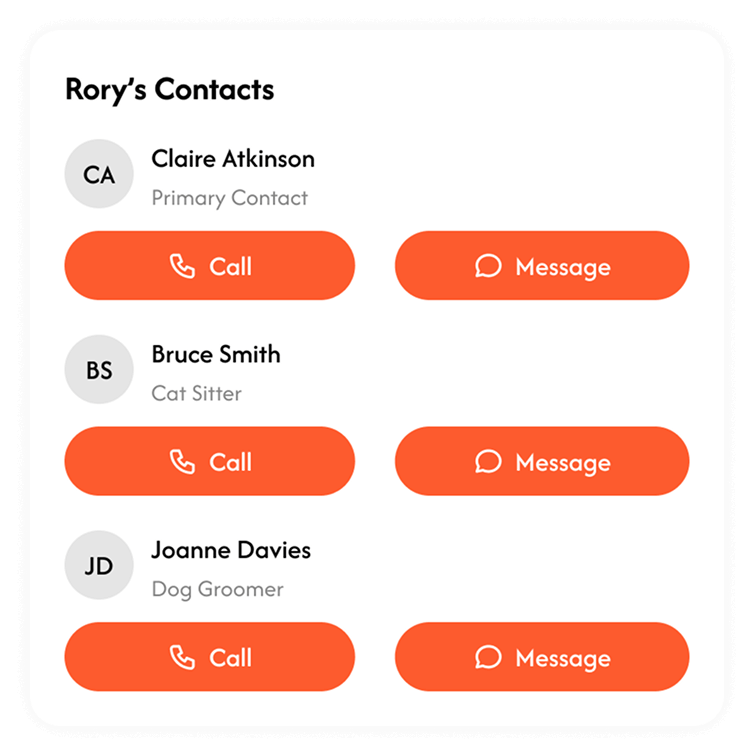 Contact