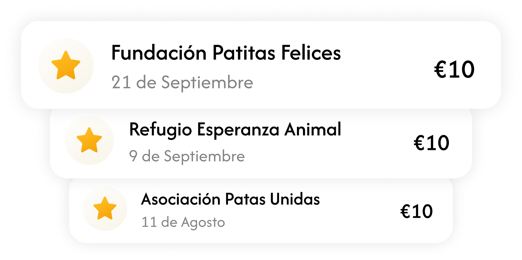 Donaciones comunitarias