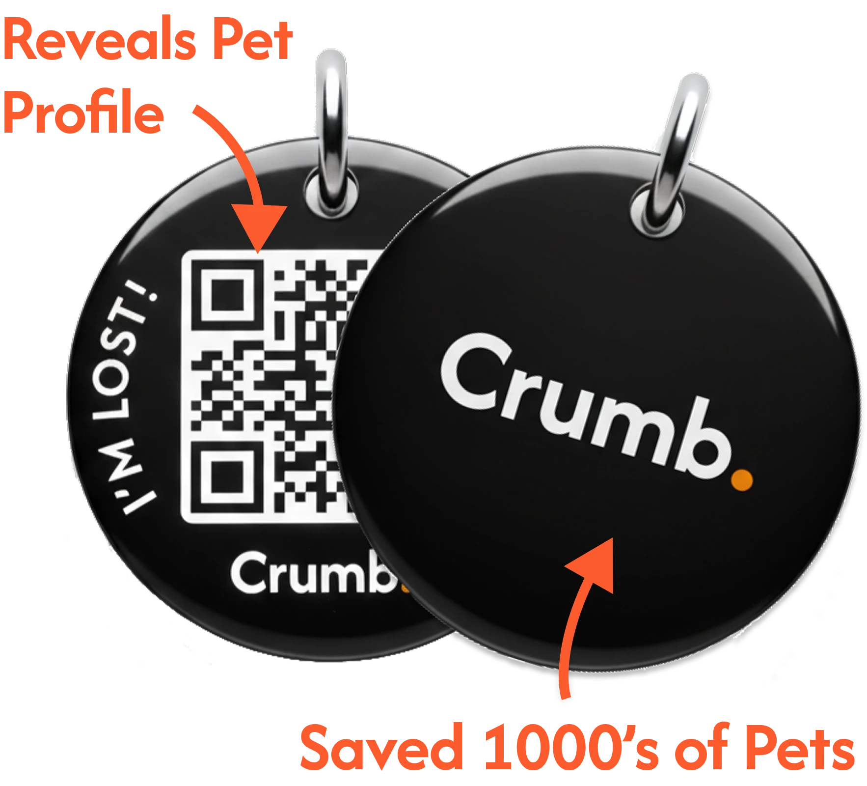 crumb tag features